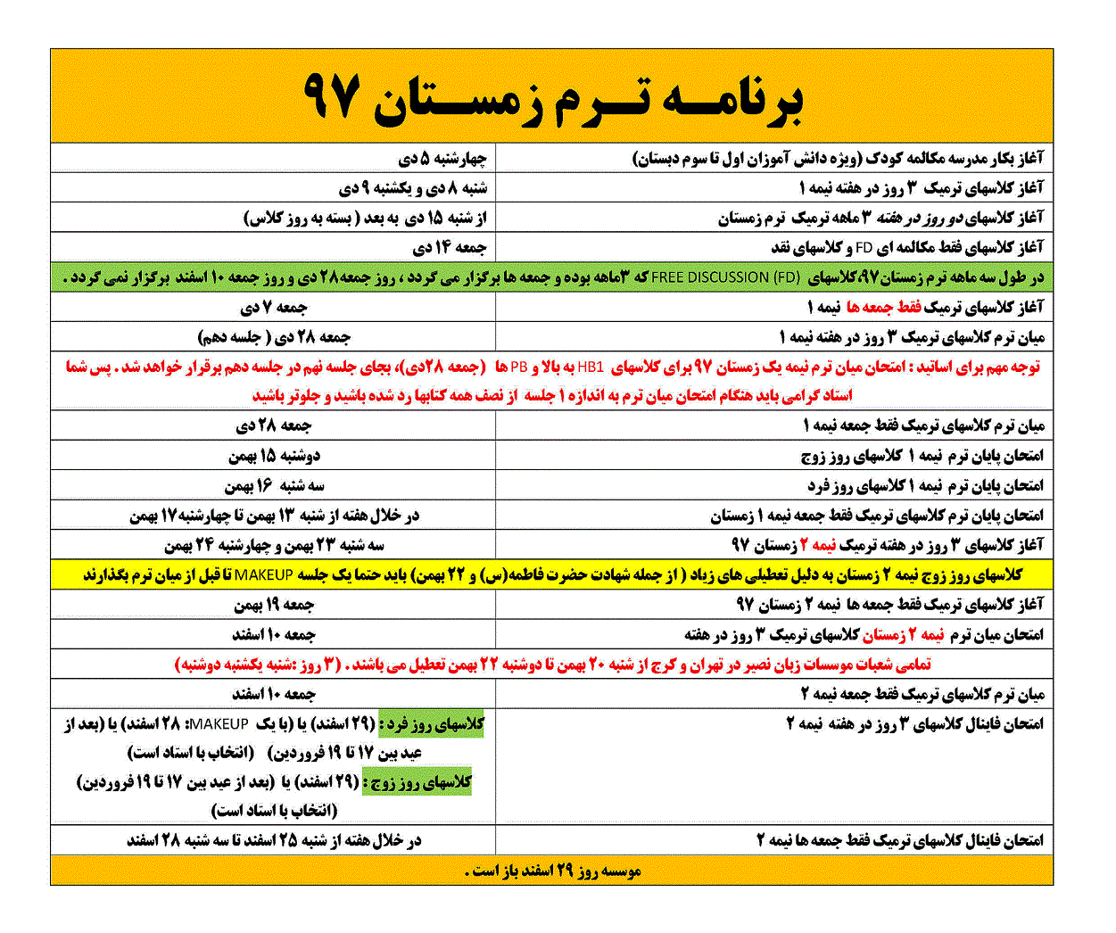 مؤسسه آموزشی زبان نصیر کرج